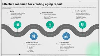 Effective Roadmap For Creating Aging Report