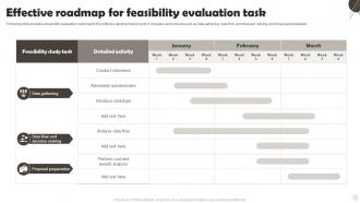 Effective Roadmap For Feasibility Evaluation Task