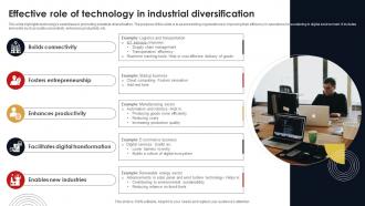 Effective Role Of Technology In Industrial Diversification