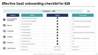 Effective Saas Onboarding Checklist For B2B