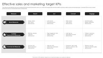 Effective Sales And Marketing Target KPIs
