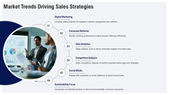Effective Sales Management Planning Techniques PPT Template AT Colorful Engaging