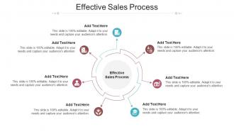 Effective Sales Process In Powerpoint And Google Slides Cpb