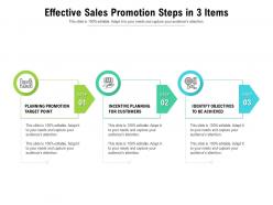 Effective Sales Promotion Steps In 3 Items