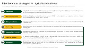 Effective Sales Strategies For Agriculture Business Farm And Agriculture Business Plan BP SS