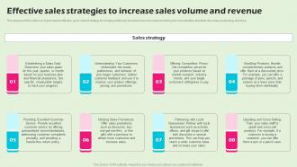 Effective Sales Strategies To Increase Sales Volume And Revenue Stationery Business BP SS