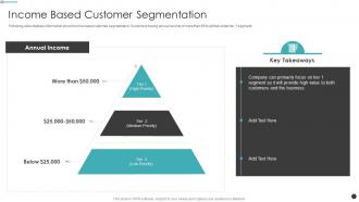 Effective Sales Strategy For Launching A New Product Income Based Customer Segmentation
