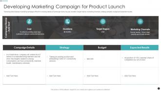 Effective Sales Strategy For Launching A New Product Marketing Campaign For Product Launch