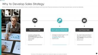 Effective Sales Strategy For Launching A New Product Why To Develop Sales Strategy