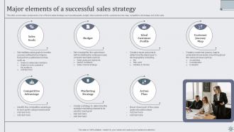 Effective Sales Techniques To Boost Business Performance MKT CD V Appealing Best