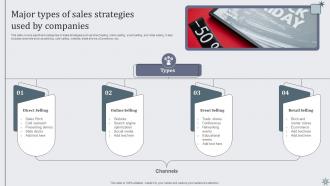 Effective Sales Techniques To Boost Business Performance MKT CD V Analytical Best