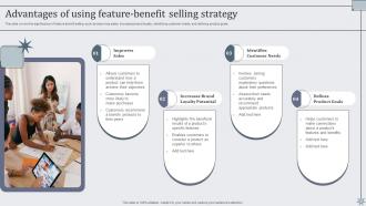 Effective Sales Techniques To Boost Business Performance MKT CD V Content Ready Good