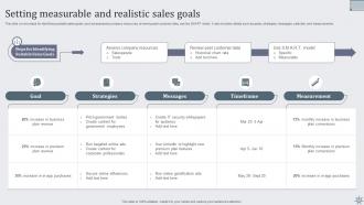Effective Sales Techniques To Boost Business Performance MKT CD V Adaptable Good