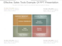 Effective sales tools example of ppt presentation