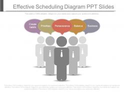 Effective scheduling diagram ppt slides