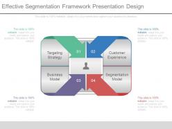 Effective segmentation framework presentation design