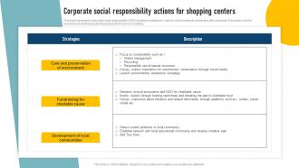 Effective Shopping Centre Corporate Social Responsibility Actions For Shopping Centers MKT SS V
