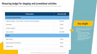 Effective Shopping Centre Measuring Budget For Shopping Mall Promotional Activities MKT SS V