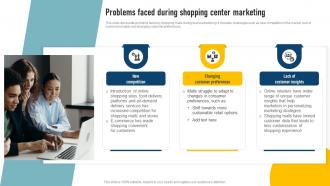 Effective Shopping Centre Problems Faced During Shopping Center Marketing MKT SS V