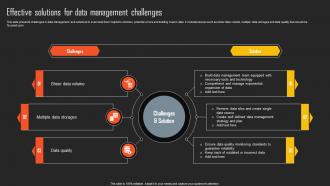 Effective Solutions For Data Management Challenges