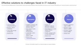 Effective Solutions To Challenges Faced In IT Industry