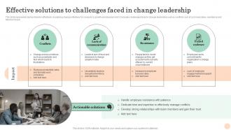 Effective Solutions To Mastering Transformation Change Management Vs Change Leadership CM SS