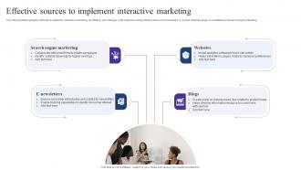 Effective Sources To Implement Interactive Marketing