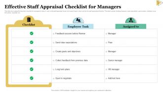 Effective Staff Appraisal Checklist For Managers