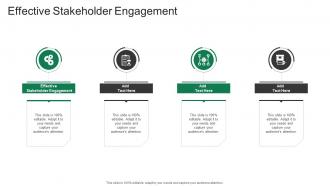 Effective Stakeholder Engagement In Powerpoint And Google Slides Cpb