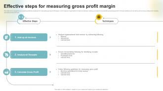 Effective Steps For Measuring Gross Profit Margin
