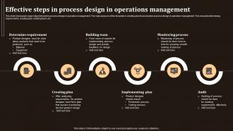 Effective Steps In Process Design In Operations Management