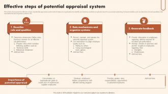 Effective Steps Of Potential Appraisal System