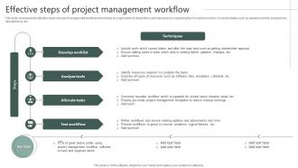 Effective Steps Of Project Management Workflow