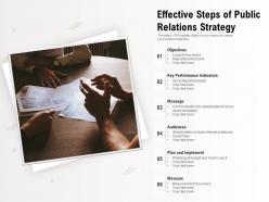 Effective steps of public relations strategy