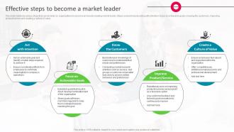 Effective Steps To Become A Market Leader The Ultimate Market Leader Strategy SS