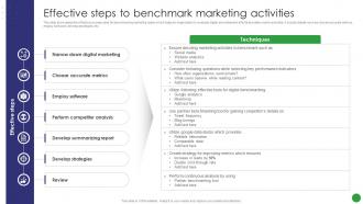 Effective Steps To Benchmark Marketing Activities