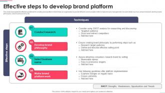 Effective Steps To Develop Brand Platform