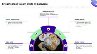 Effective Steps To Earn Crypto In Metaverse