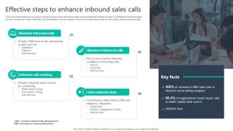 Effective Steps To Enhance Inbound Sales Calls