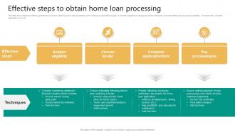 Effective Steps To Obtain Home Loan Processing