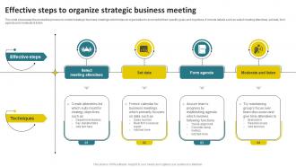 Effective Steps To Organize Strategic Business Meeting