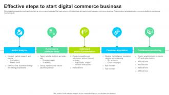 Effective Steps To Start Digital Commerce Business