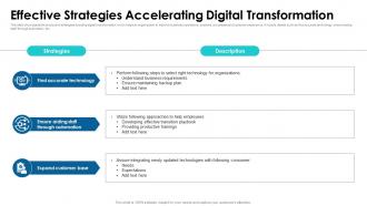 Effective Strategies Accelerating Digital Transformation