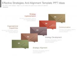 Effective strategies and alignment template ppt ideas
