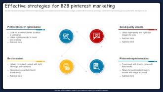Effective Strategies For B2b Pinterest Marketing