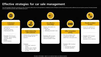 Effective Strategies For Car Sale Management