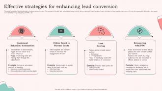 Effective Strategies For Enhancing Lead Conversion
