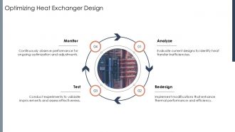 Effective Strategies For Heat Transfer Minimization Techniques PPT PowerPoint ST AI Editable Multipurpose