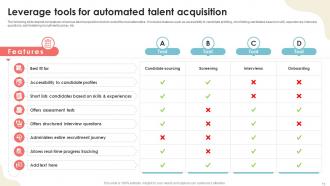 Effective Strategies For HR And Business Goal Alignment Complete Deck Ppt Sample Impressive Visual