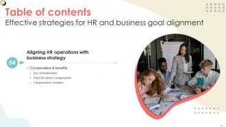 Effective Strategies For HR And Business Goal Alignment Complete Deck Ppt Sample Template Appealing